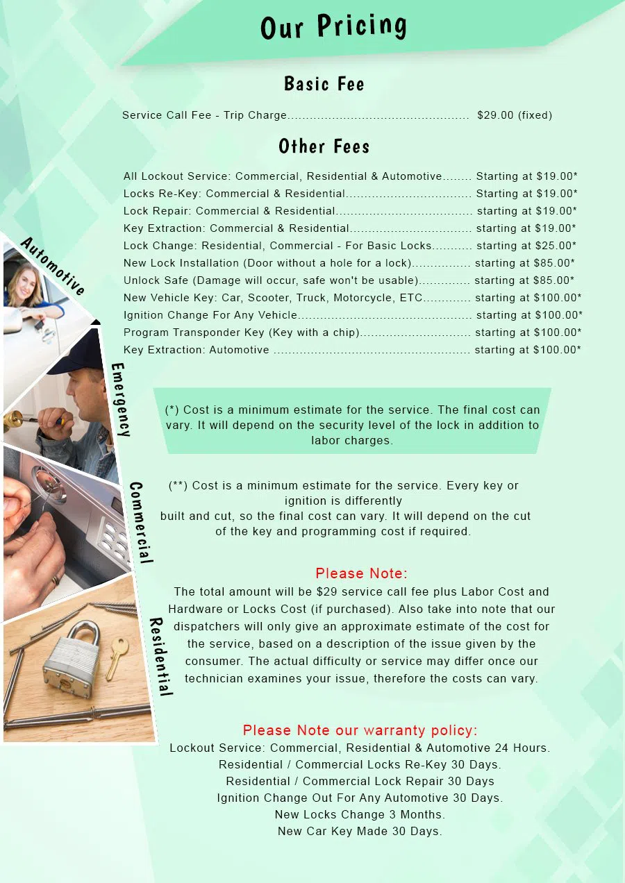 Branford CT Locksmith Store Branford, CT 203-408-0055